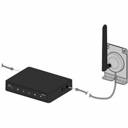 Kit extenseur antennes intérieures HPE Aruba Networking 90xx-LTE 6,1 m