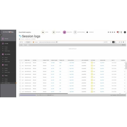 Licença de segurança SonicWall 02-SSC-3925 1 ano Subscrição Completa