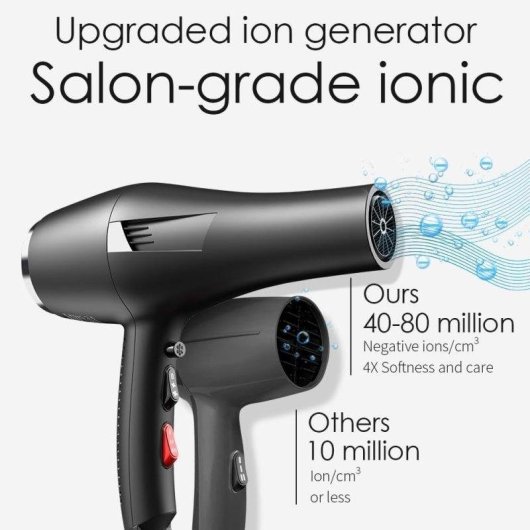 Sèche-cheveux Ionique Professionnel Dam Electronics 3 Températures 2 Vitesses avec Accessoires