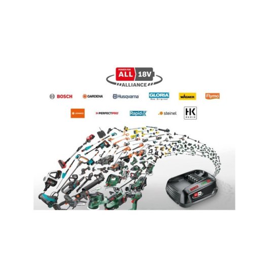 Ladegerät für Akkus Bosch 1 600 A03 1X0 14,4-18 V 4,4 A