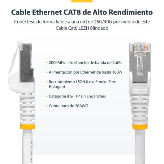 Cabo de Rede StarTech Cat8 5m Branco Snagless S/FTP 25G/40G PoE++ 100W