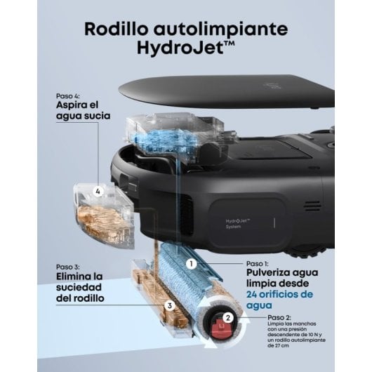 Robot aspirador Eufy Omni C28 con estación sin mantenimiento 15.000 Pa iPath 2.0