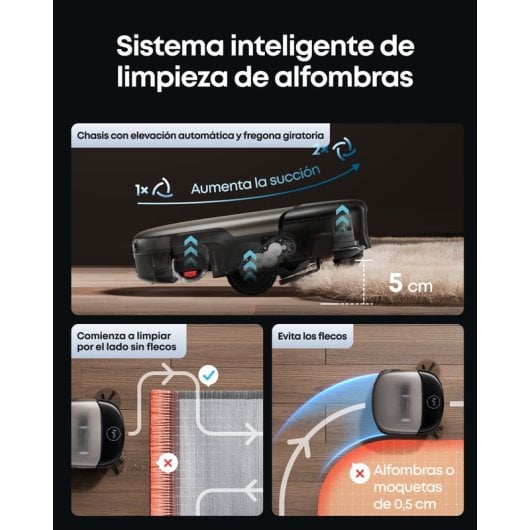 Robot Aspirapolvere Eufy Omni S2 Navigazione IA 30.000 Pa Stazione UniClean 12 in 1