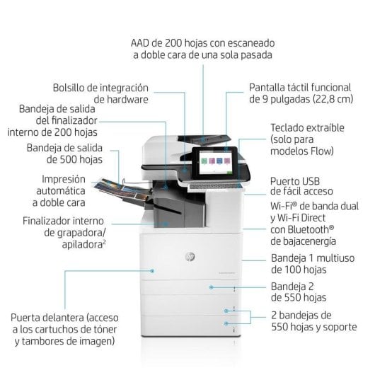 Multifonction HP M776zs Laser Couleur WiFi Ethernet Fax Recto Verso A3 Écran Tactile