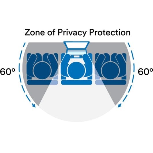 Filtro per la privacy 3M Bright Screen per Apple MacBook Pro 16 pollici