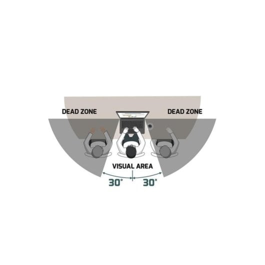 Filtre de confidentialité Port Designs 900323 pour portable 13" 16:9 antireflet