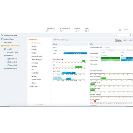 Contrôleur virtuel HPE Aruba Networking VMS 250 AP haute capacité et flexible