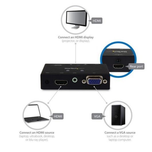 StarTech VS221VGA2HD 2x1 VGA und HDMI zu HDMI Switch mit automatischer Konvertierung