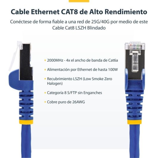 Cavo di Rete Ethernet CAT8 StarTech Blu 1m Snagless S/FTP 25G/40G PoE++