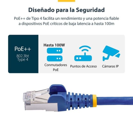 Cavo di Rete Ethernet CAT8 StarTech Blu 1m Snagless S/FTP 25G/40G PoE++