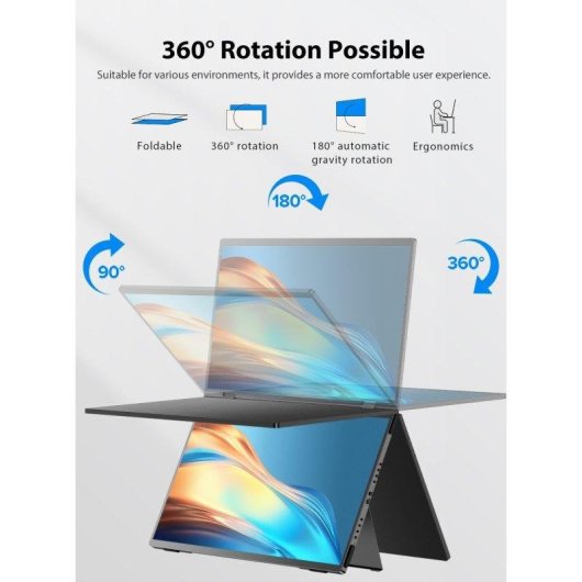 Monitor PC Uperfect Dual 15,6" Full HD 60Hz IPS Portatile USB-C Mini HDMI 6ms