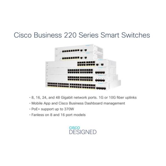 Switch Cisco CBS220-24P-4G Gestito L2 24 Porti Gigabit Ethernet PoE 195W