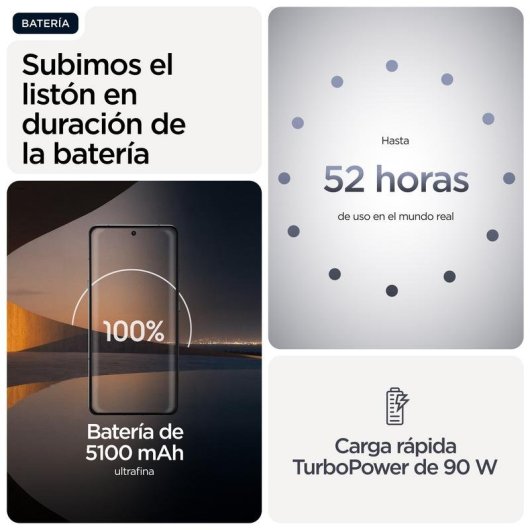 Motorola Signature 5G 16GB Blu Scuro 6.78" 512GB Tripla Fotocamera