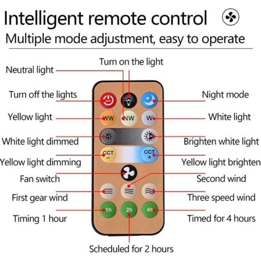 Deckenventilator mit Licht Autrucker E27 Leise Fernbedienung