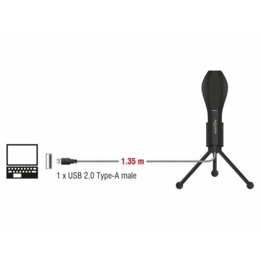 Microfono DeLOCK 65939 USB omnidirezionale con supporto pieghevole nero
