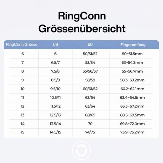 Anillo intelligent RingConn Gen 3 Taille 15 Bluetooth IP68 14 jours iOS/Android Or rose
