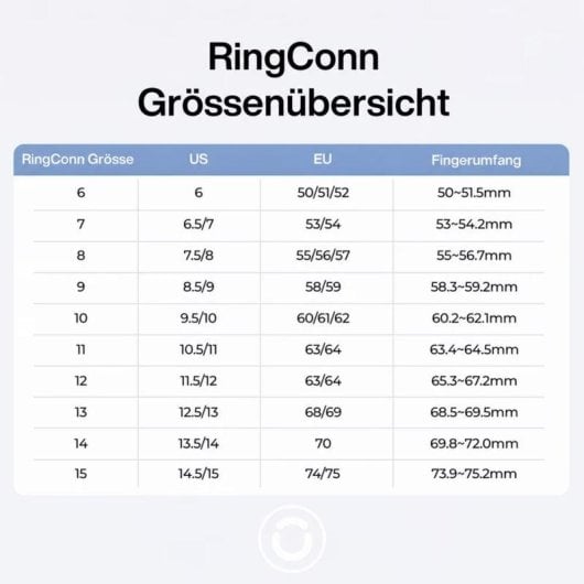 Anello intelligente RingConn Gen 3 Taglia 15 Bluetooth IP68 14 giorni iOS/Android Oro