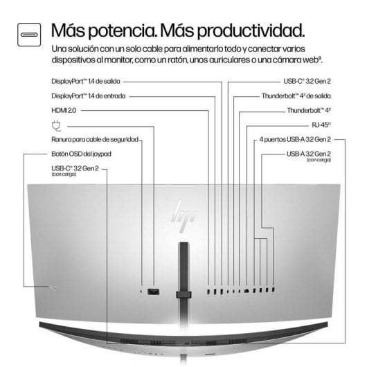 Monitor PC HP Series 7 Pro 37,5'' WQHD+ UltraWide IPS Black Curvo HDR400 Altezza Regolabile