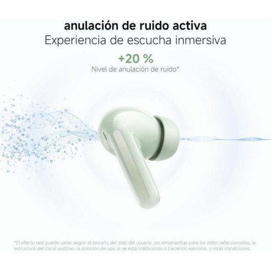 Auriculares Xiaomi Redmi Buds 8 inalámbricos Bluetooth con Cancelación de Ruido y micrófono blanco
