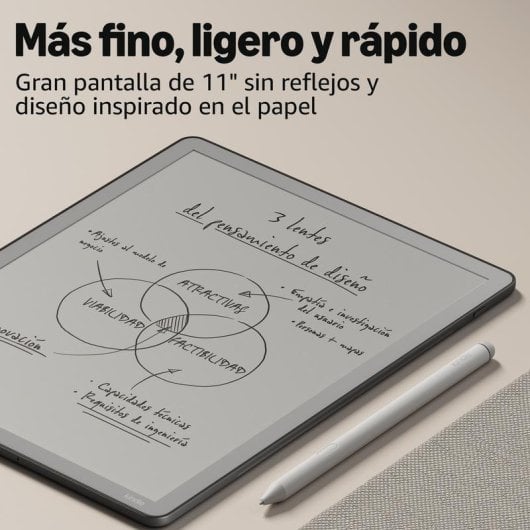 Libro Elettronico Amazon Kindle Scribe WiFi 11" 16GB Graphite con Stylus Pen