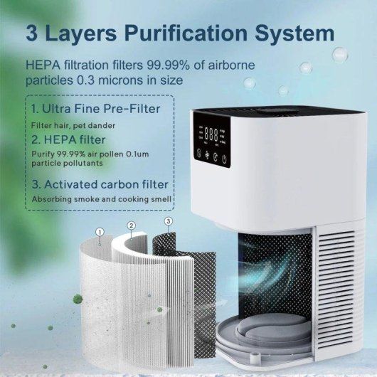 Purificateur d'air HEPA Ions négatifs Filtre charbon Aromathérapie Silencieux pour grande pièce
