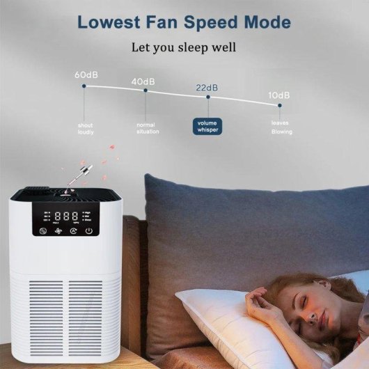 Purificateur d'air HEPA Ions négatifs Filtre charbon Aromathérapie Silencieux pour grande pièce