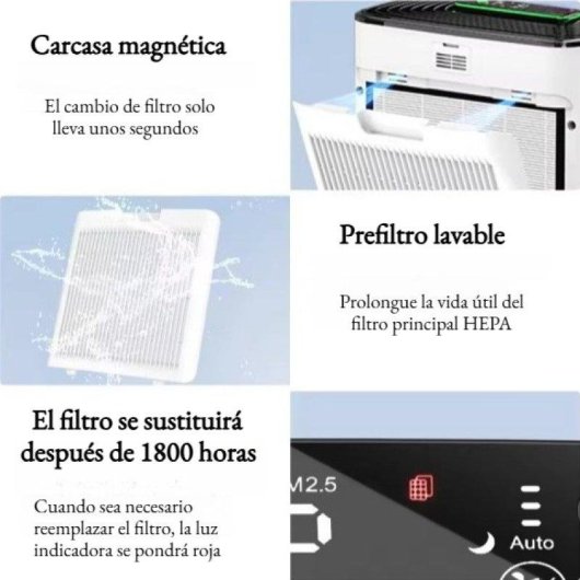 Purificador de ar com filtro lavável, sensor PM2.5 e dois modos de funcionamento