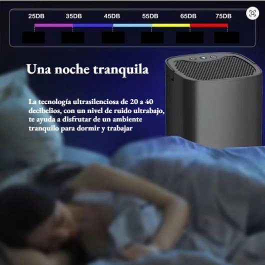 Desumidificador Portátil para Uso Doméstico, Resistente à Humidade Preto