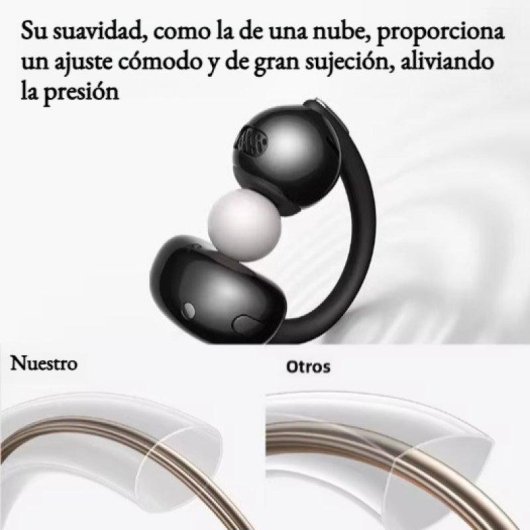 Auriculares Genérica inalámbricos Bluetooth con micrófono, IP67 y carga rápida rosa