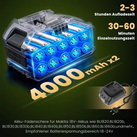 Desbrozadora Inalámbrica 21v 900w Motor Sin Escobillas 2 Baterías 4.0ah 4 En 1 Jardín