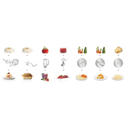 Robot de cocina Bosch MUM58231 1000 W 3,9 L Blanco