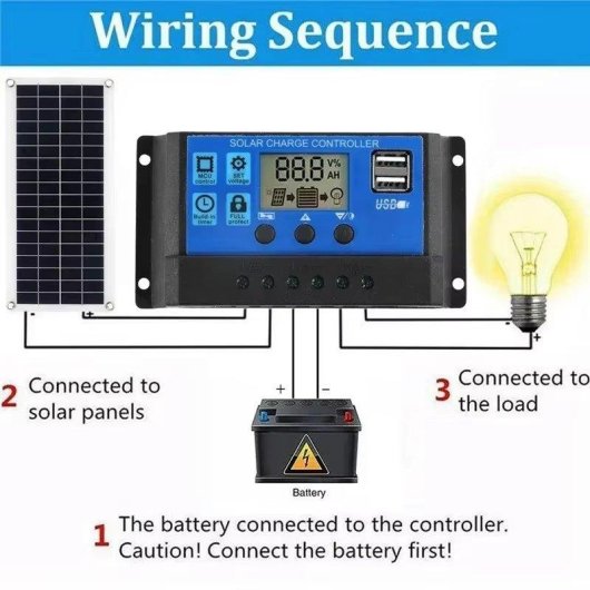 Panel Solar Genérica Flexible 1000W 2 Puertos USB Controlador 100A