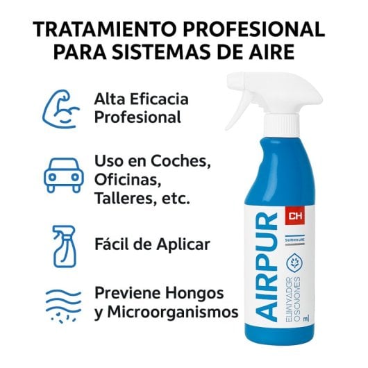 Airpur Eliminador Olores Aire Acondicionado