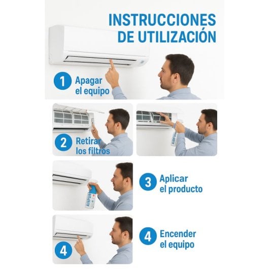 Airpur Eliminador Olores Aire Acondicionado