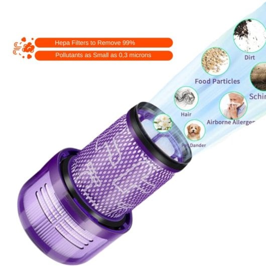 Filtro Hepa Compatible Con Aspiradora Dyson V12