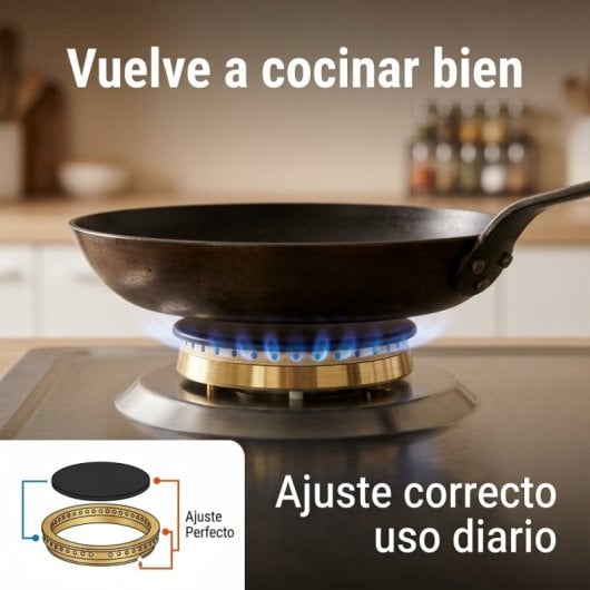 Juego De 4 Quemadores De Gas | Aro + Tapeta | Compatibles Con Cocinas Teka, Fagor Y Balay