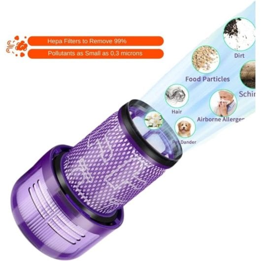 2 Filtros Hepa Compatibles Con Aspiradora Dyson V12
