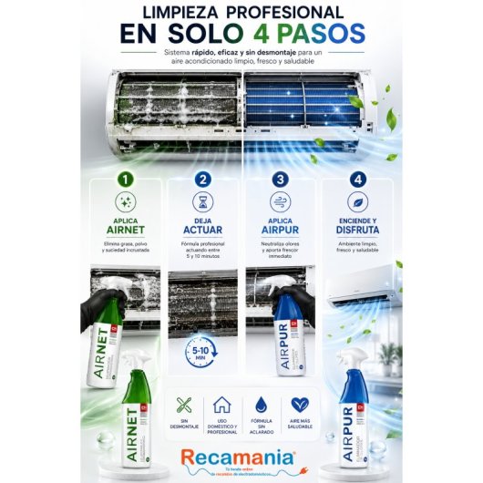 Kit Airnet + Airpur Limpiador Y Elimina Olores (prime)