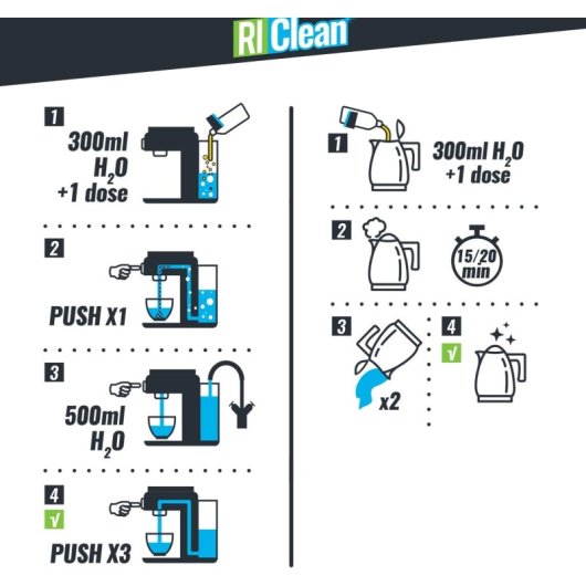 Riclean Descalcificador Para Cafeteras Y Hervidores 250 Ml | Elimina La Cal Sin Residuos