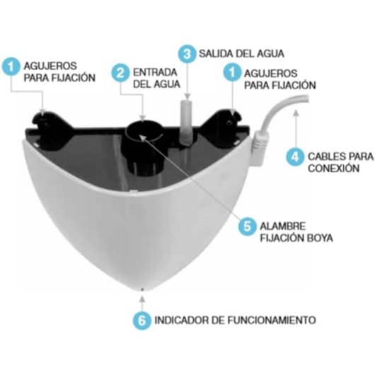 Recamania Bomba De Condensado Con Depósito Dce | Para Aire Acondicionado, Caldera, Refrigeración O D