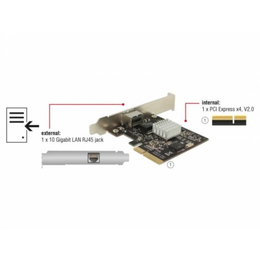 Scheda di Rete DeLOCK 89654 PCIe x4 2.0 RJ-45 10 Gbps NBASE-T