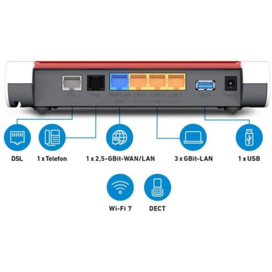 Router AVM FRITZ!Box 7632 WiFi 7 Doppia Banda 3,6 Gbps Ethernet 5G