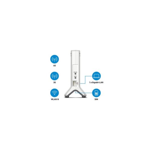 Router AVM FRITZ! Box 6820 LTE WiFi 4 450 Mbps Banda Única 2,4 GHz