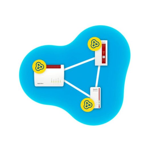 Router AVM FRITZ! Box 6820 LTE WiFi 4 450 Mbps Banda Única 2,4 GHz