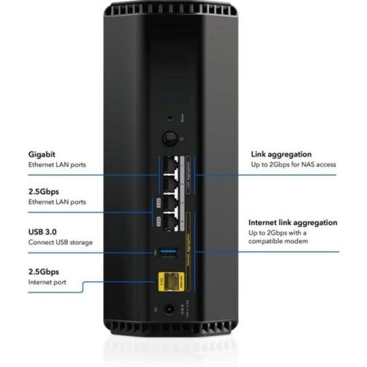 Router Netgear Nighthawk RS300 WiFi 7 Tribanda 9,3 Gbps Ethernet 2,5 Gb USB