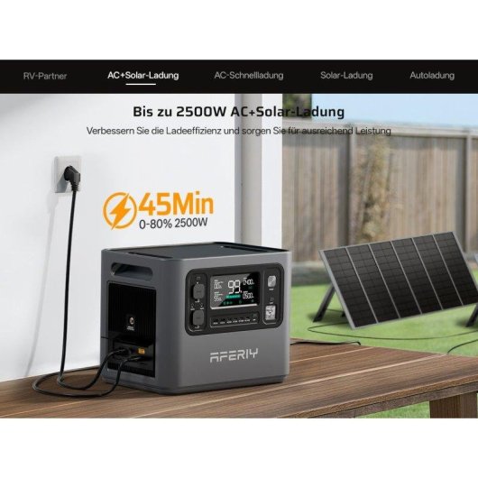 Stazione di energia AFERIY P280 2048Wh 13 porte Batteria LiFePO4 Pannello solare portatile