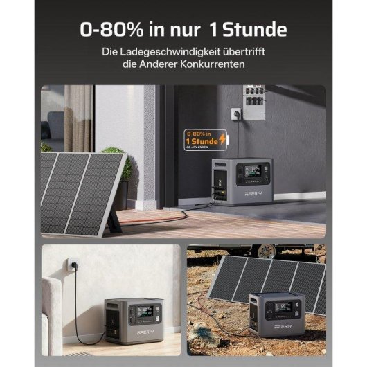 Stazione di energia AFERIY P280 2048Wh 13 porte Batteria LiFePO4 Pannello solare portatile
