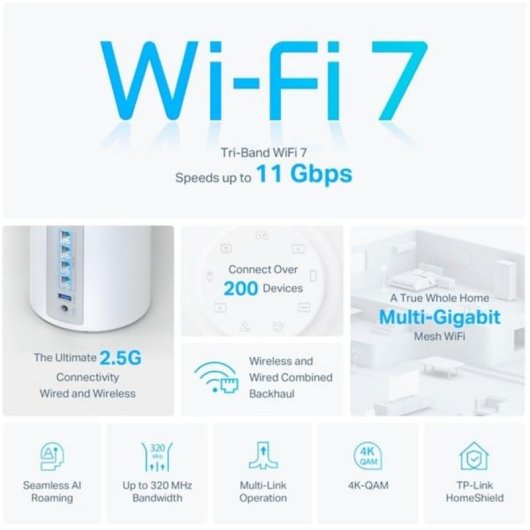 WiFi Mesh TP-Link 3 Nodi 9300 Mbps Copertura ampia Controllo parentale