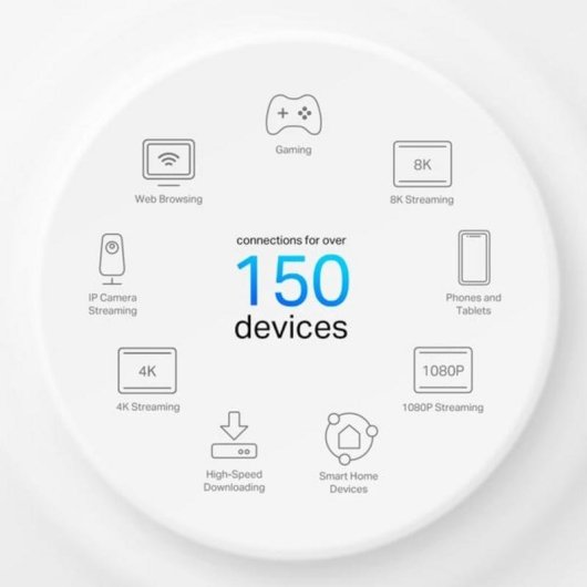 WiFi Mesh TP-Link Deco X50-4G 1 Nodo 3000 Mbps Cobertura Hogar con 4G+ LTE