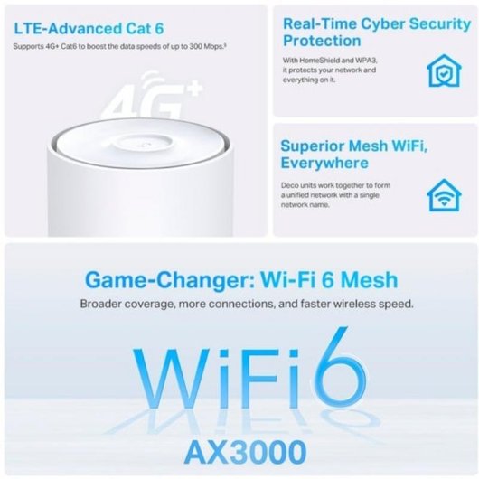 WiFi Mesh TP-Link Deco X50-4G 1 Nodo 3000 Mbps Cobertura Hogar con 4G+ LTE